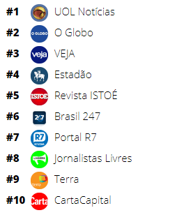 imagem eleicoes 2018 debate meio ambiente redes sociais institucionais