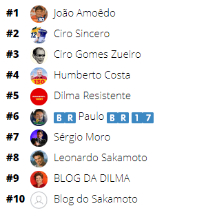 imagem eleicoes 2018 debate meio ambiente redes sociais perfis