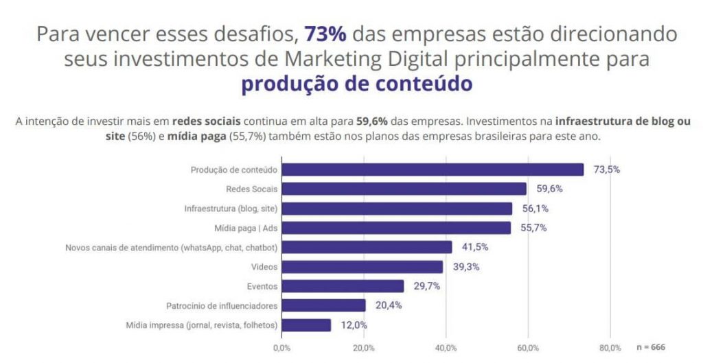 imagem grafico pag 10