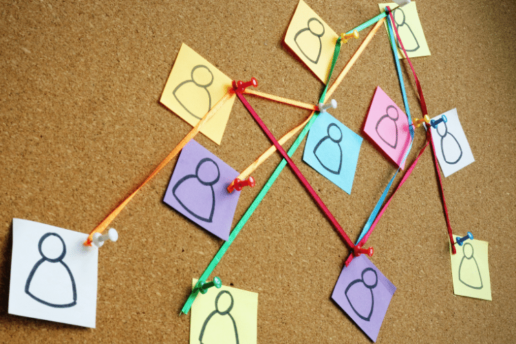 Diversos post-its ligados entre si, ressoando como um planejamento organizacional.